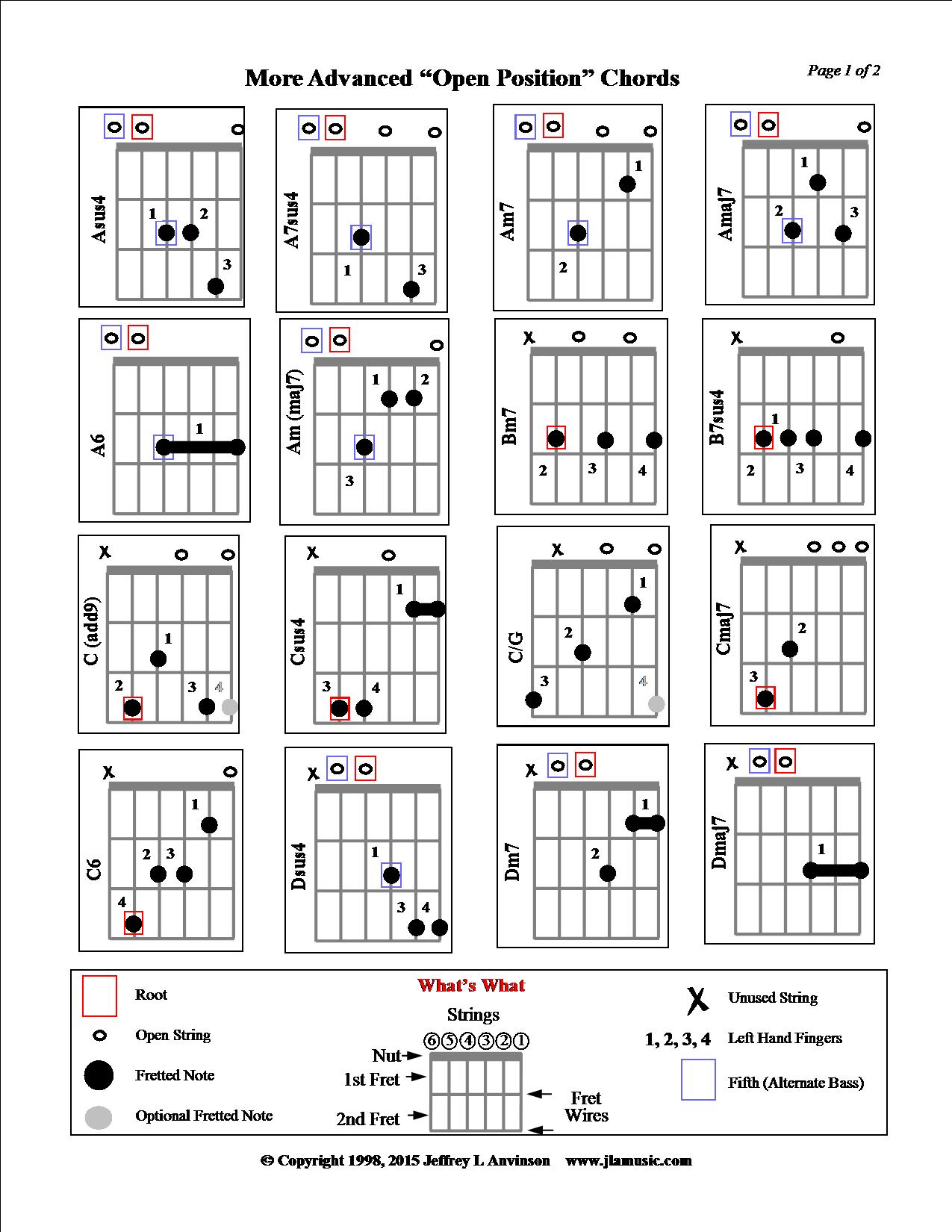 More Advance Open Position Chords, page 1, Copyright 2015 Jeffrey Anvinson